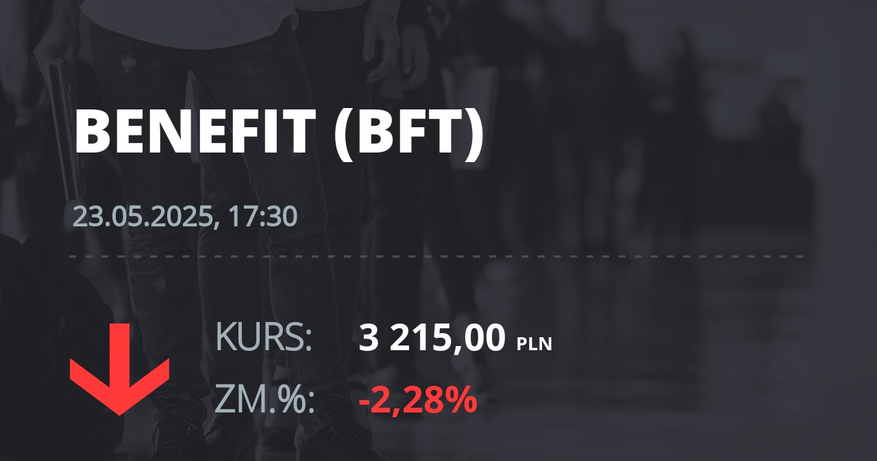 Notowania akcji spółki Benefit z 23 maja 2025 roku