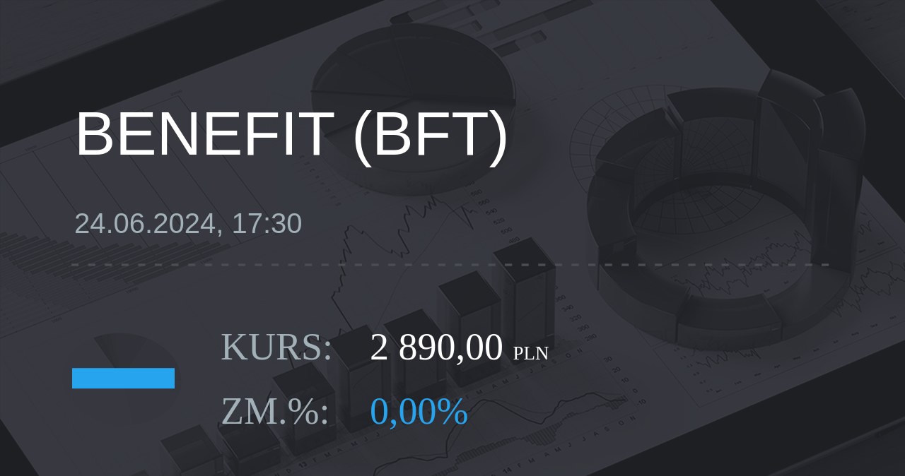 Notowania akcji spółki Benefit z 24 czerwca 2024 roku