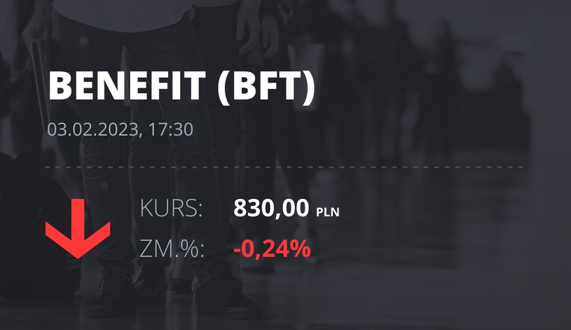 Notowania akcji spółki Benefit z 3 lutego 2023 roku