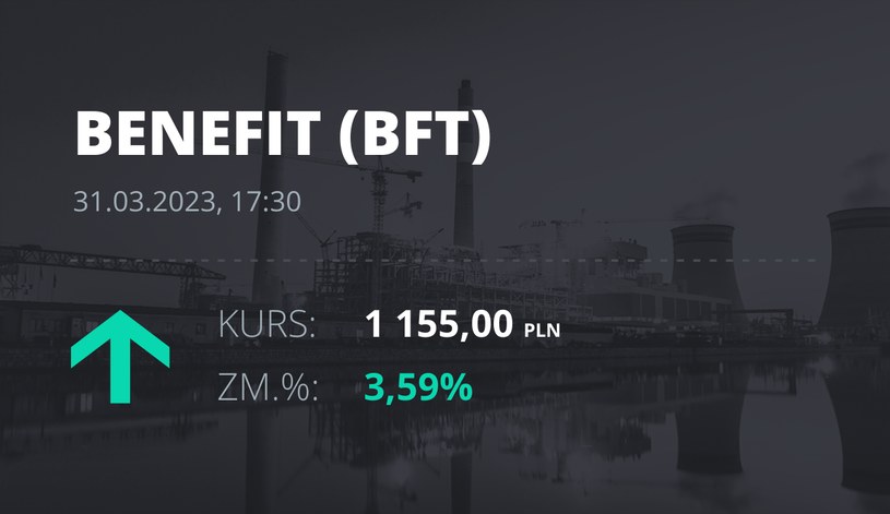 Notowania akcji spółki Benefit z 31 marca 2023 roku