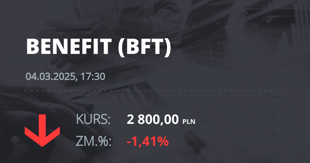 Notowania akcji spółki Benefit z 4 marca 2025 roku