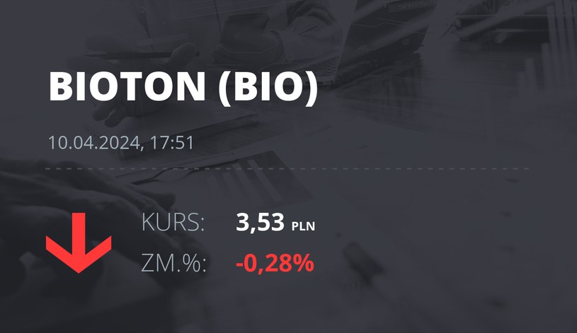 Notowania akcji spółki Bioton z 10 kwietnia 2024 roku