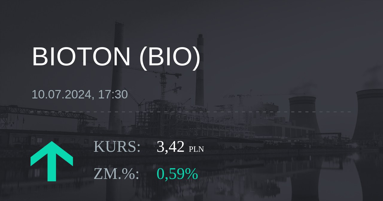 Notowania akcji spółki Bioton z 10 lipca 2024 roku