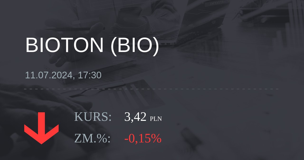 Notowania akcji spółki Bioton z 11 lipca 2024 roku