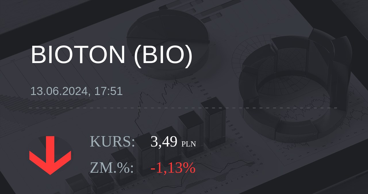 Notowania akcji spółki Bioton z 13 czerwca 2024 roku