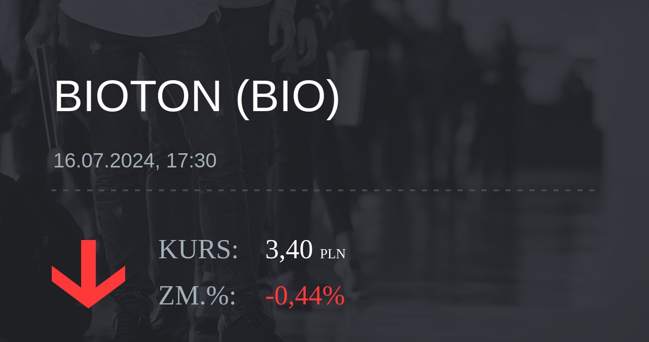 Notowania akcji spółki Bioton z 16 lipca 2024 roku