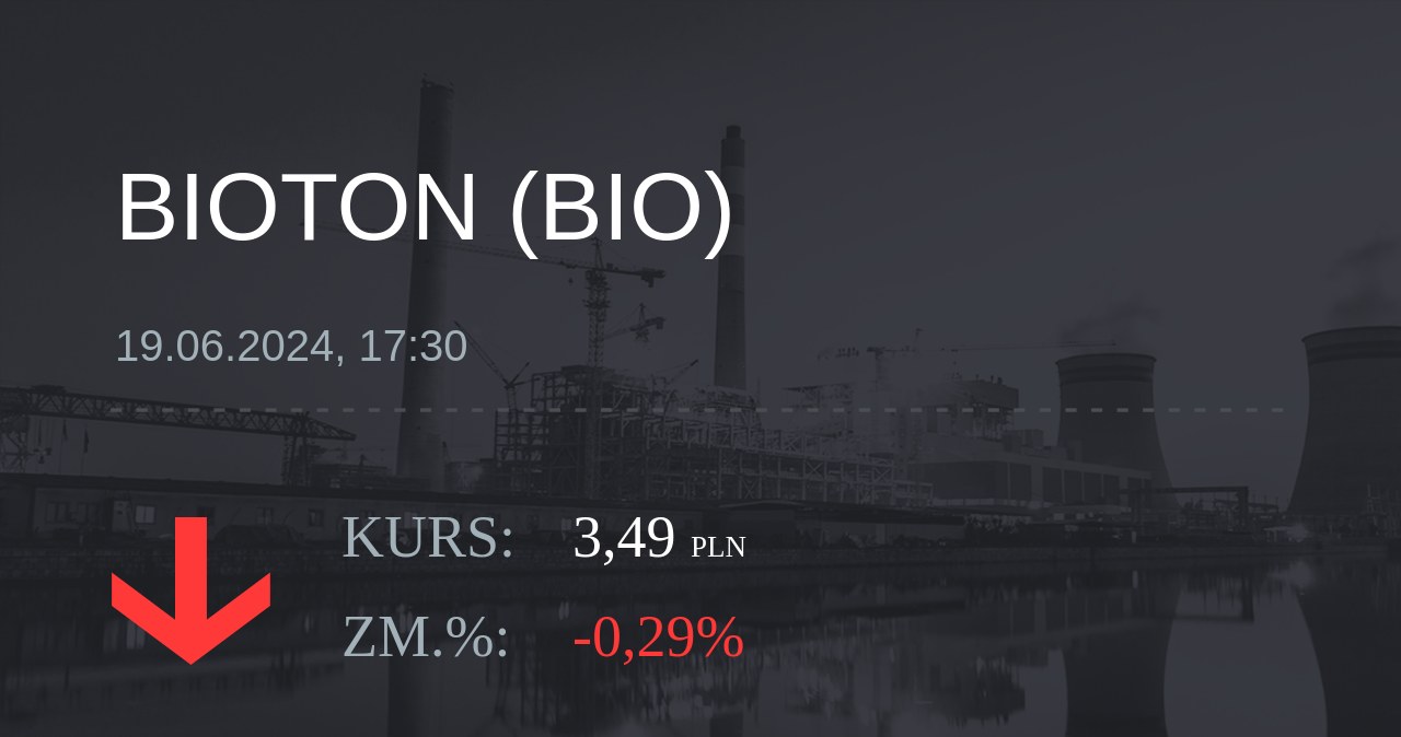 Notowania akcji spółki Bioton z 19 czerwca 2024 roku