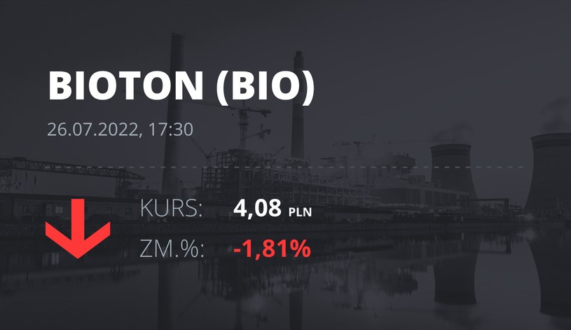 Notowania akcji spółki Bioton z 26 lipca 2022 roku