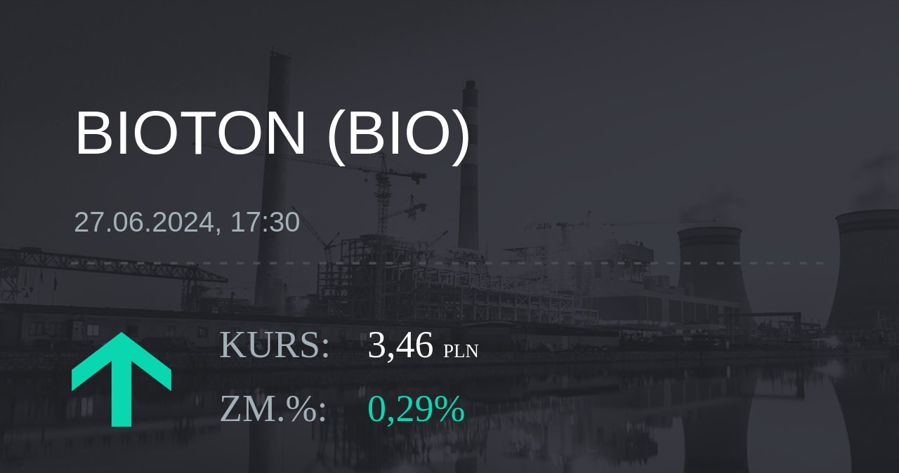 Notowania akcji spółki Bioton z 27 czerwca 2024 roku