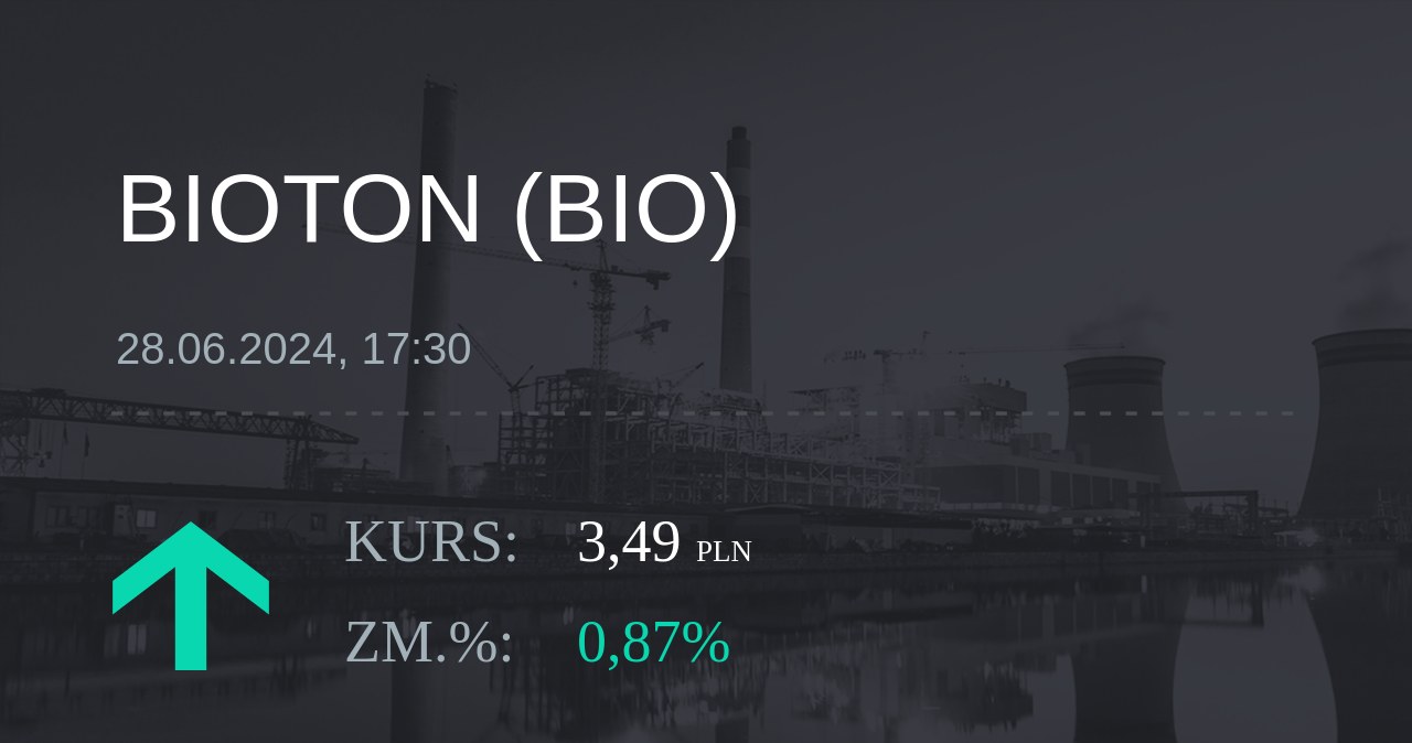 Notowania akcji spółki Bioton z 28 czerwca 2024 roku