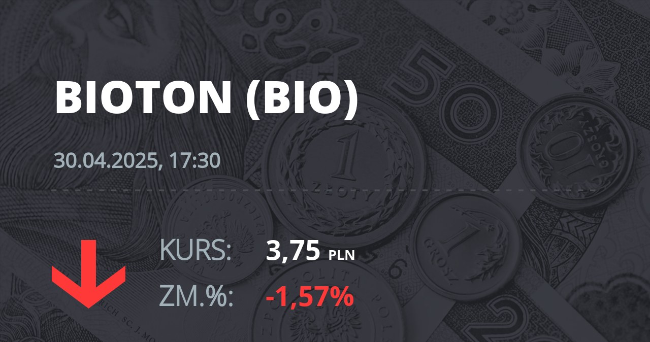 Notowania akcji spółki Bioton z 30 kwietnia 2025 roku