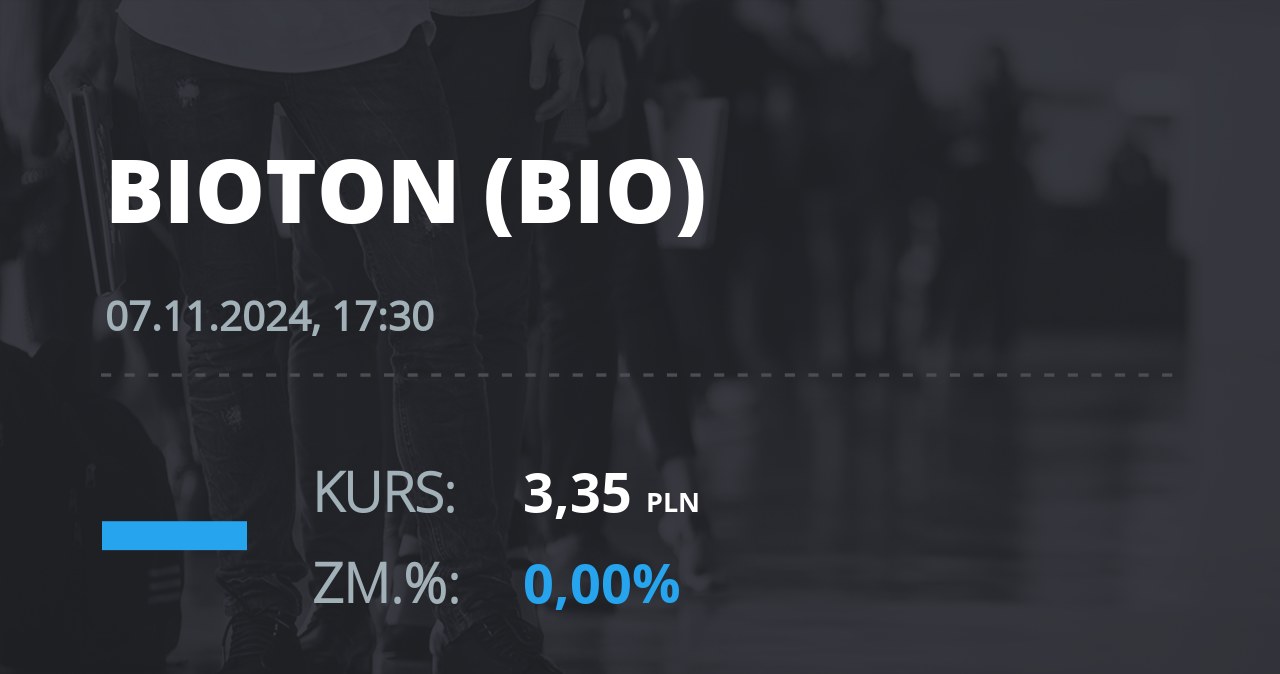 Notowania akcji spółki Bioton z 7 listopada 2024 roku