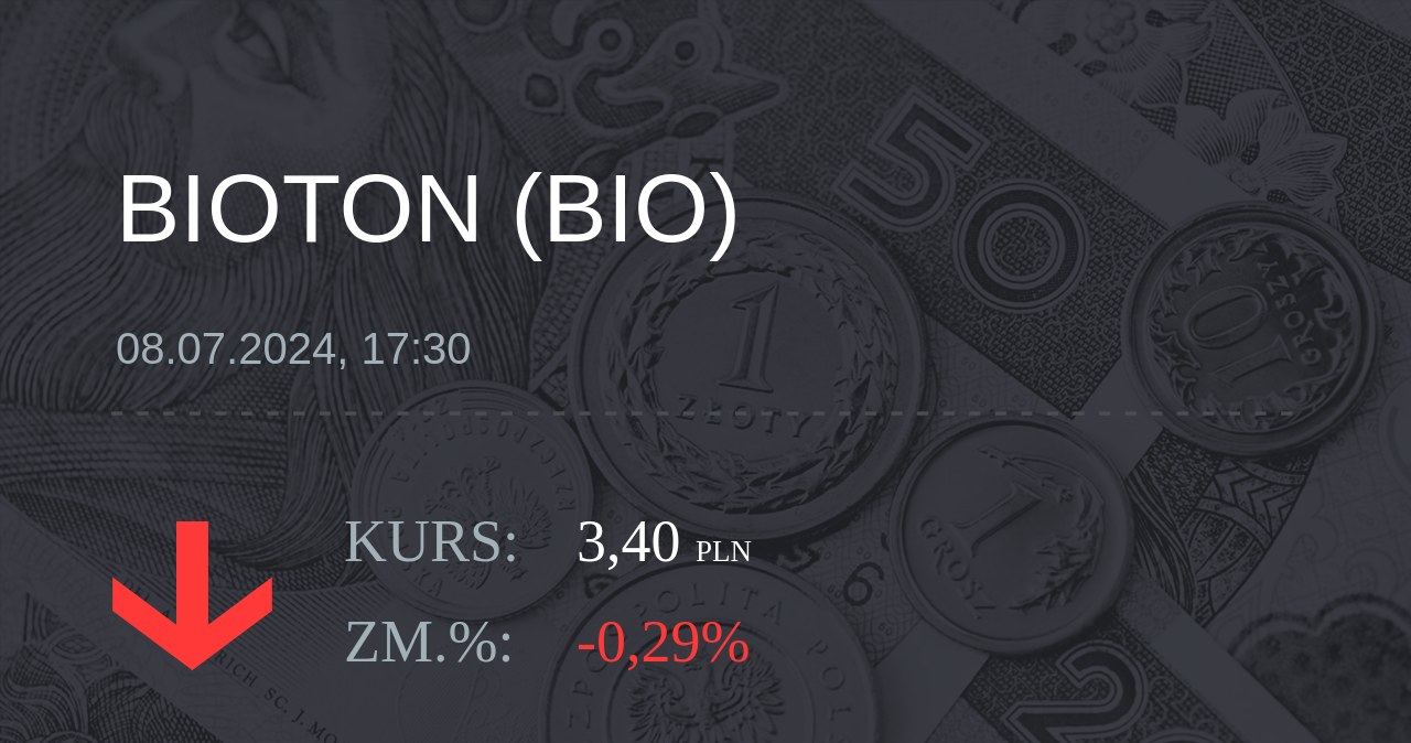 Notowania akcji spółki Bioton z 8 lipca 2024 roku