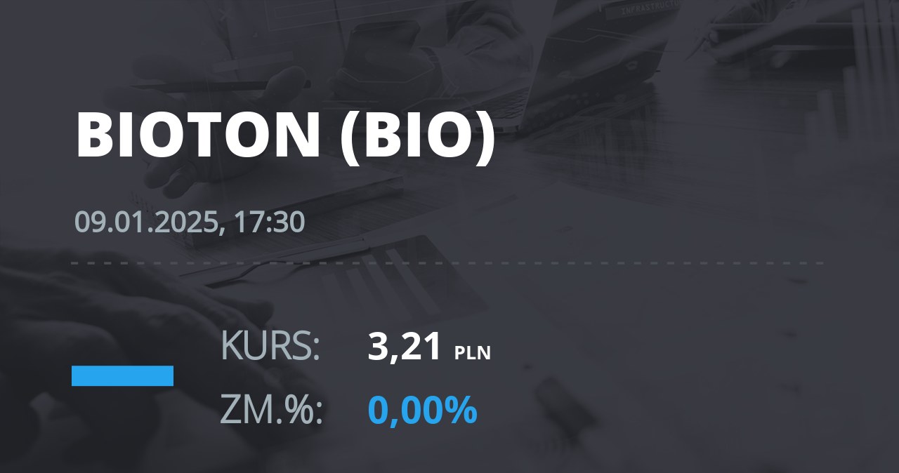 Notowania akcji spółki Bioton z 9 stycznia 2025 roku