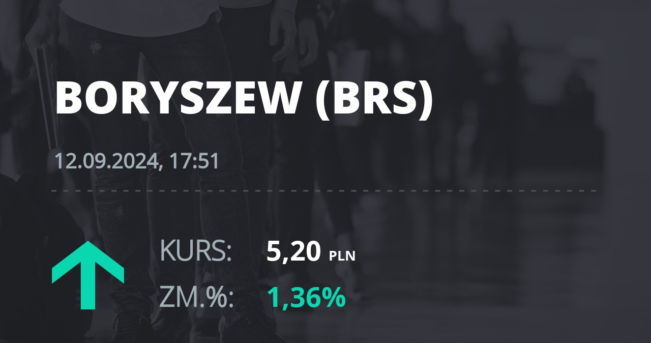 Notowania akcji spółki Boryszew z 12 września 2024 roku