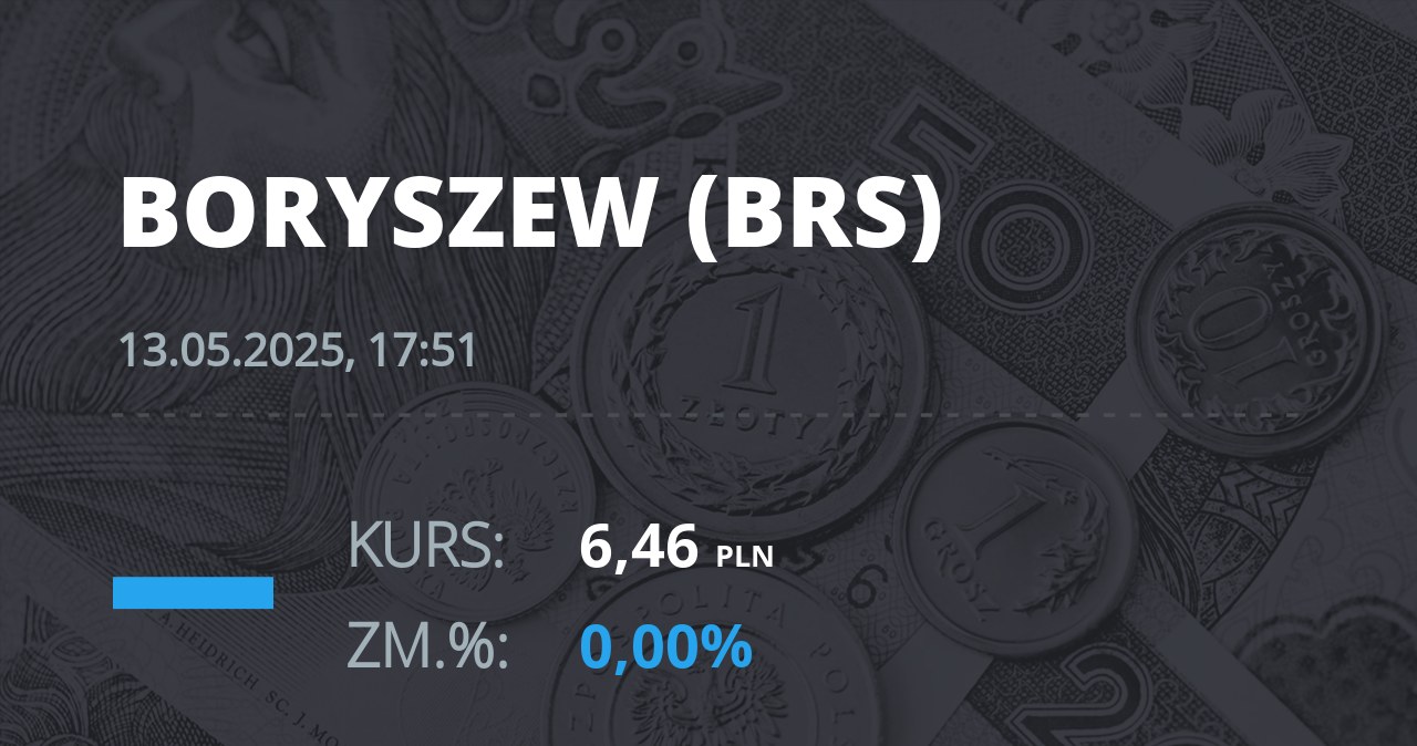 Notowania akcji spółki Boryszew z 13 maja 2025 roku