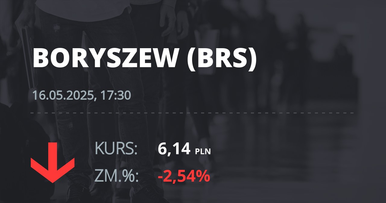 Notowania akcji spółki Boryszew z 16 maja 2025 roku