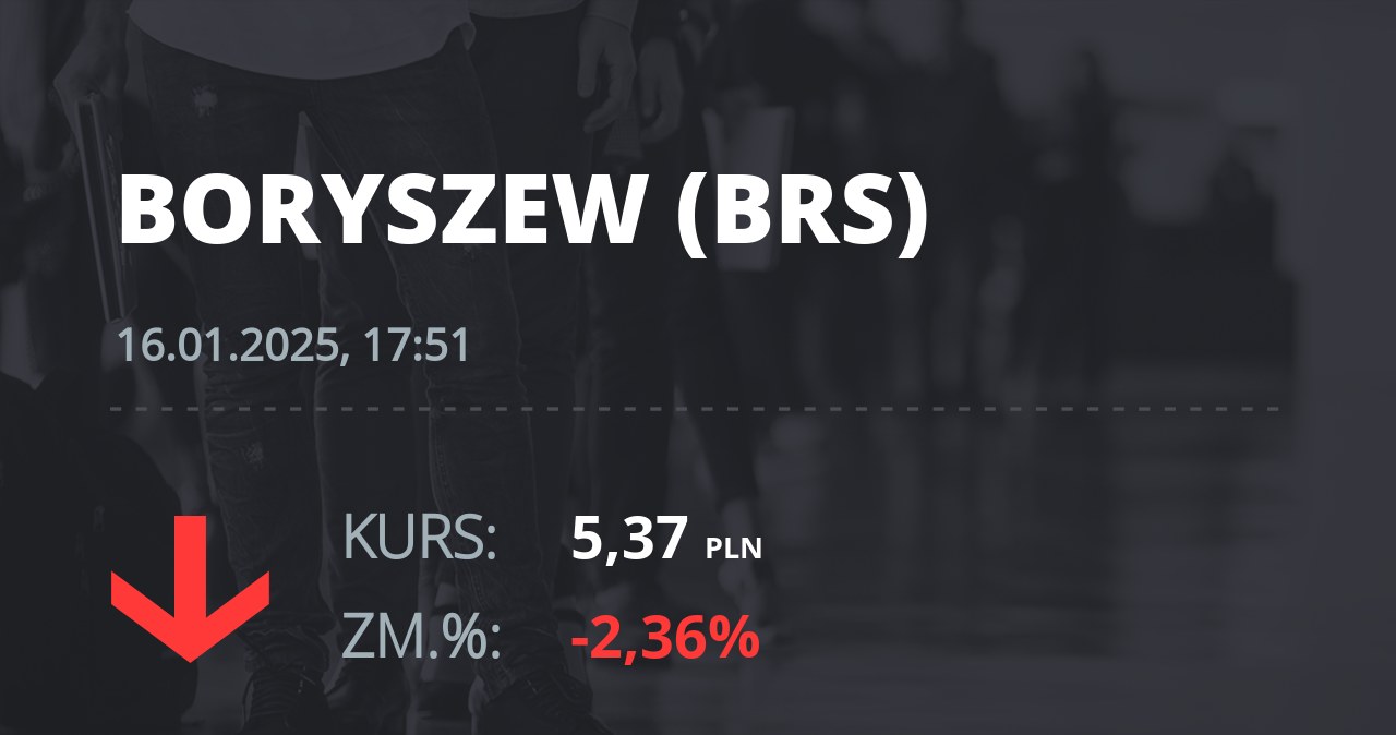 Notowania akcji spółki Boryszew z 16 stycznia 2025 roku