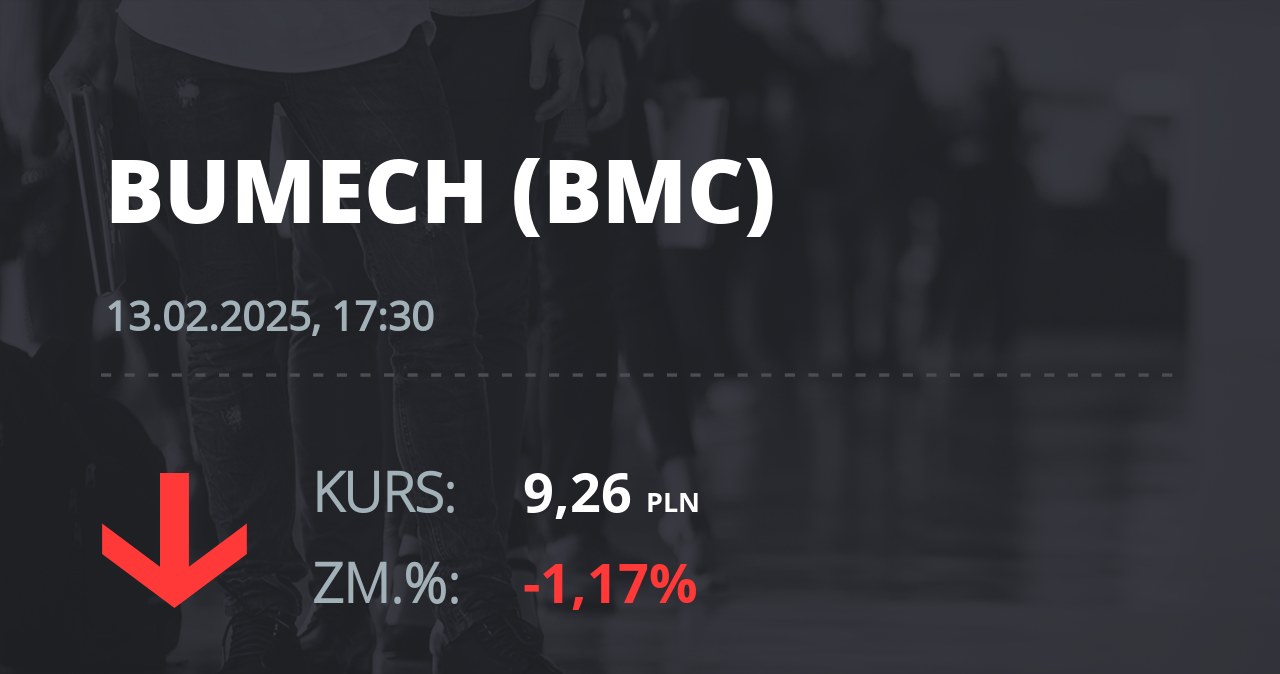 Notowania akcji spółki Bumech S.A. z 13 lutego 2025 roku