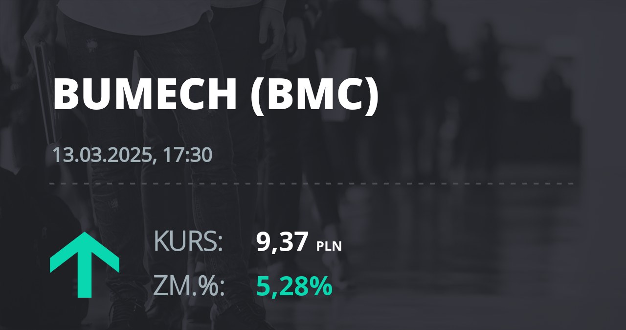 Notowania akcji spółki Bumech S.A. z 13 marca 2025 roku