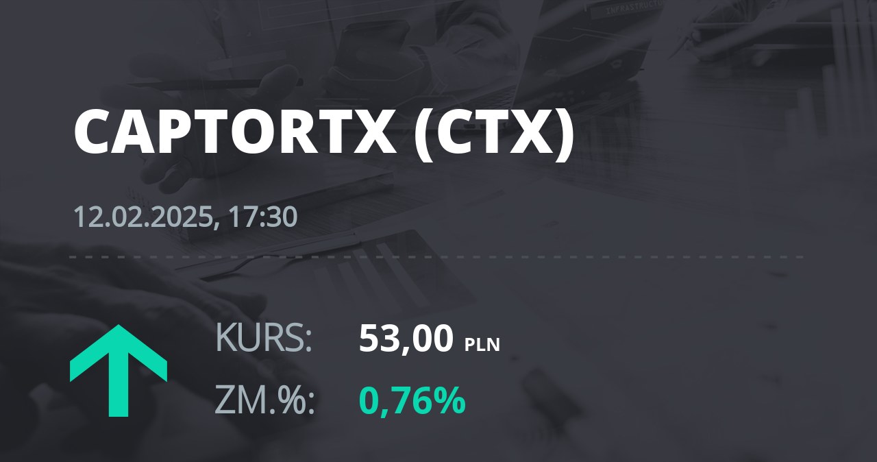 Notowania akcji spółki Captor Therapeutics S.A. z 12 lutego 2025 roku