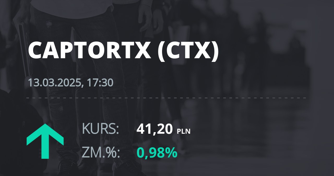 Notowania akcji spółki Captor Therapeutics S.A. z 13 marca 2025 roku