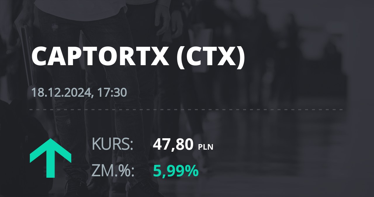 Notowania akcji spółki Captor Therapeutics S.A. z 18 grudnia 2024 roku