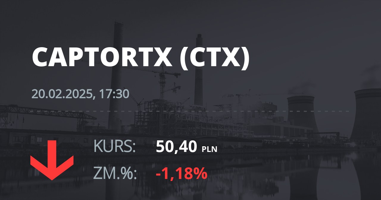 Notowania akcji spółki Captor Therapeutics S.A. z 20 lutego 2025 roku