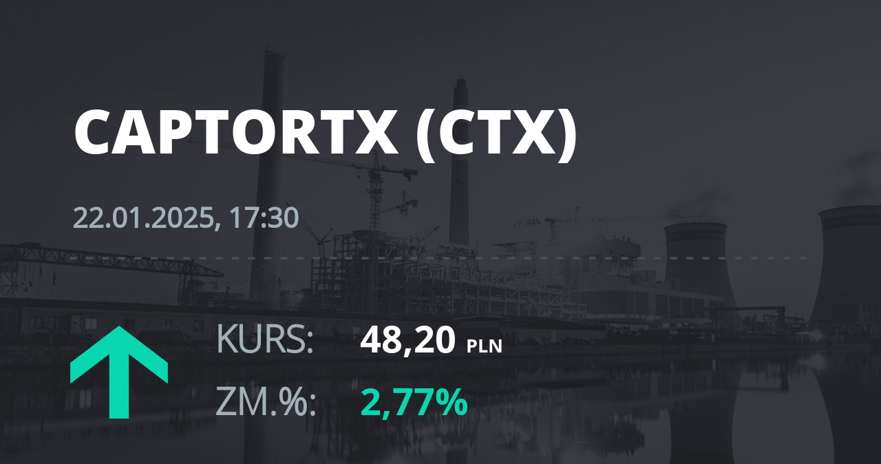 Notowania akcji spółki Captor Therapeutics S.A. z 22 stycznia 2025 roku
