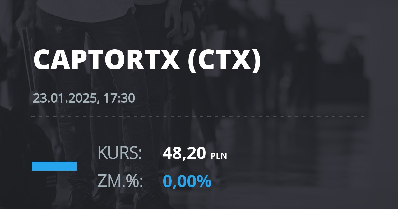 Notowania akcji spółki Captor Therapeutics S.A. z 23 stycznia 2025 roku