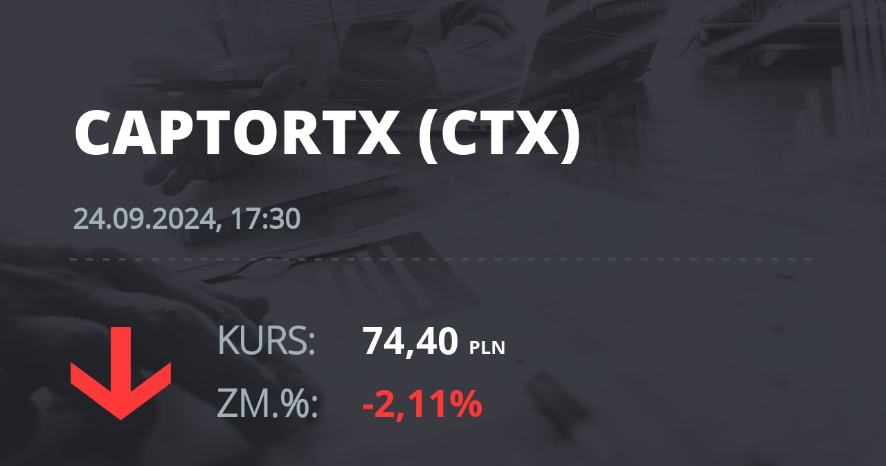 Notowania akcji spółki Captor Therapeutics S.A. z 24 września 2024 roku