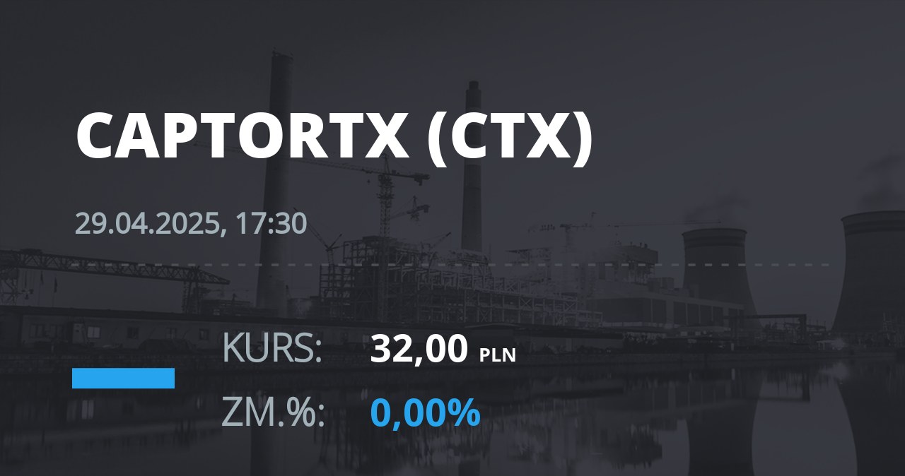 Notowania akcji spółki Captor Therapeutics S.A. z 29 kwietnia 2025 roku