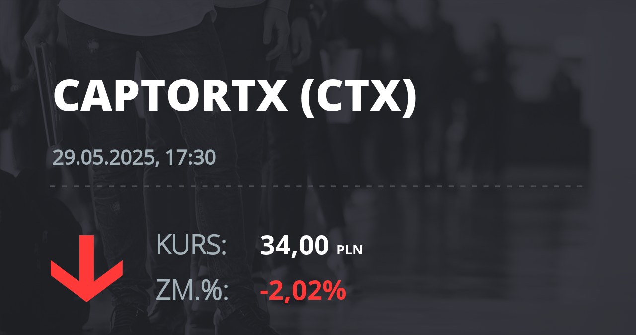 Notowania akcji spółki Captor Therapeutics S.A. z 29 maja 2025 roku