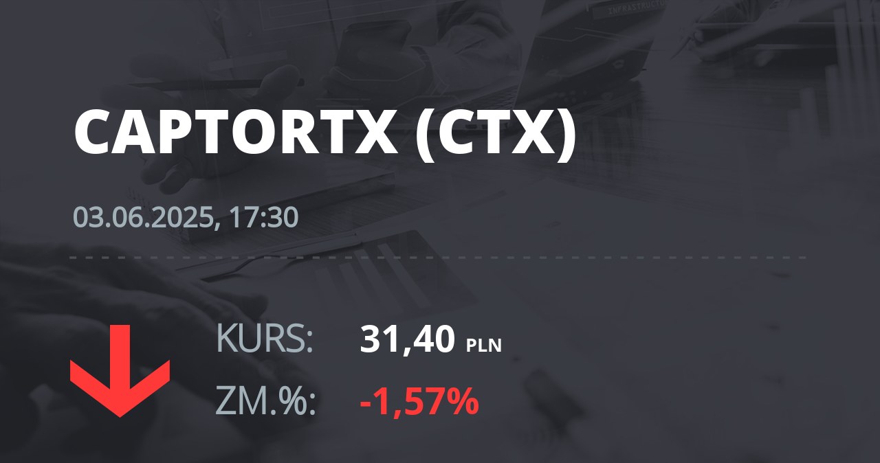 Notowania akcji spółki Captor Therapeutics S.A. z 3 czerwca 2025 roku
