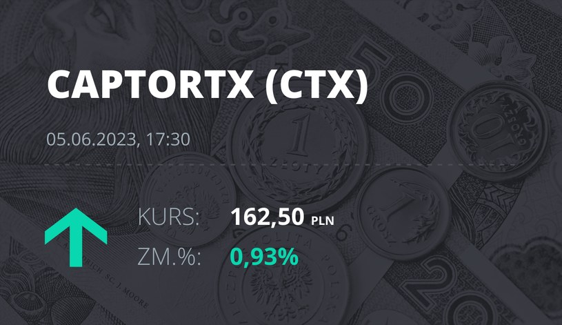 Notowania akcji spółki Captor Therapeutics S.A. z 5 czerwca 2023 roku