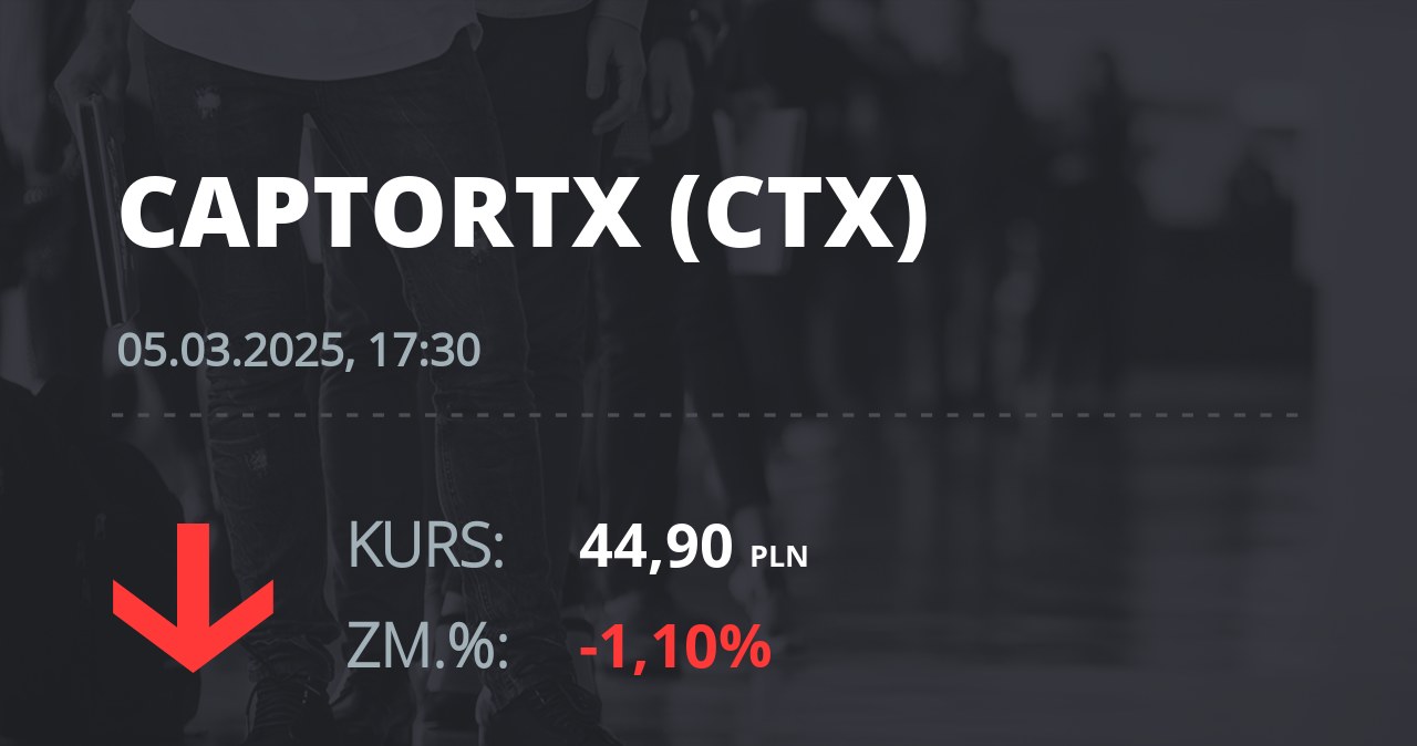 Notowania akcji spółki Captor Therapeutics S.A. z 5 marca 2025 roku