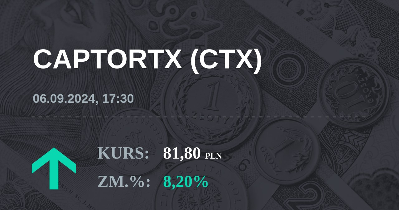 Notowania akcji spółki Captor Therapeutics S.A. z 6 września 2024 roku