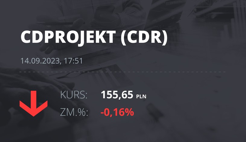 Notowania akcji spółki CD Projekt z 14 września 2023 roku