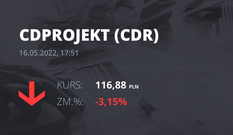 Notowania akcji spółki CD Projekt z 16 maja 2022 roku