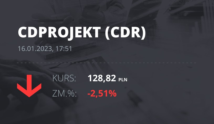 Notowania akcji spółki CD Projekt z 16 stycznia 2023 roku