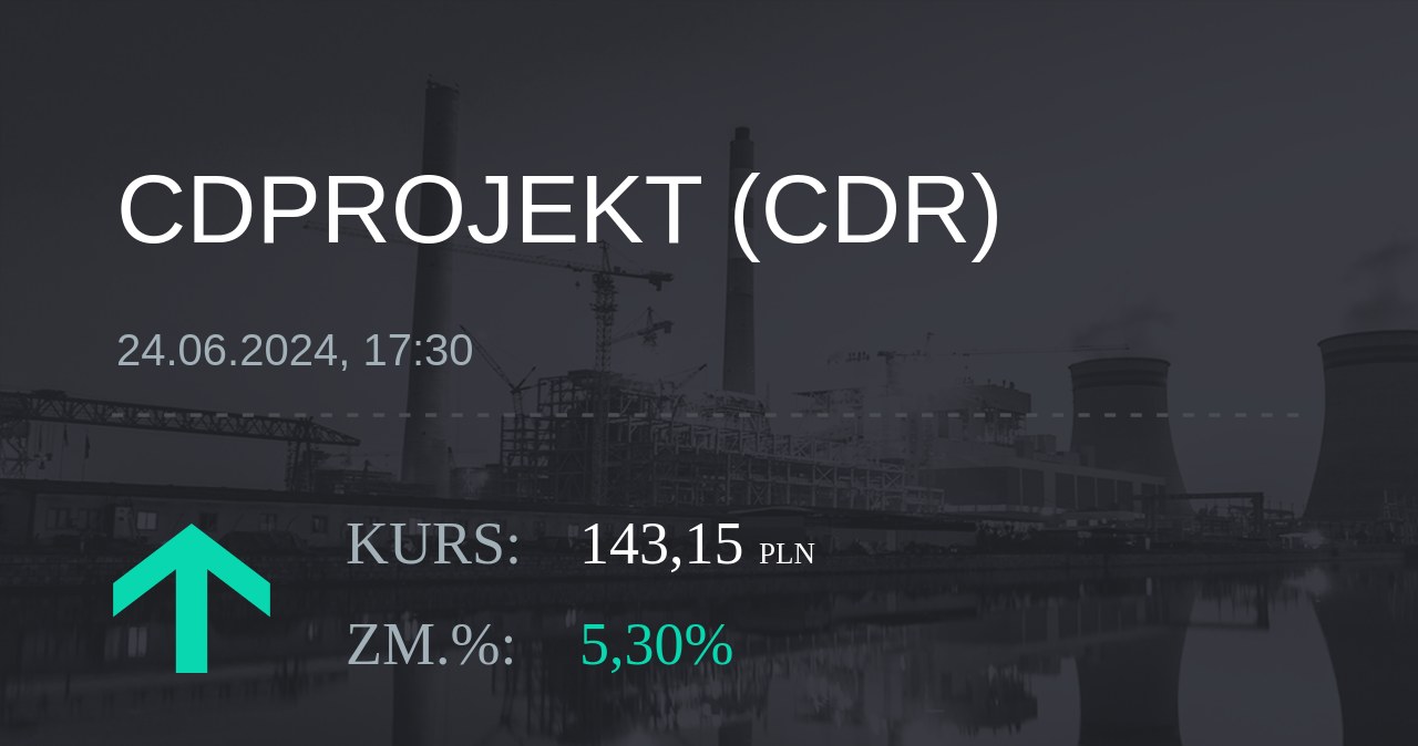 Notowania akcji spółki CD Projekt z 24 czerwca 2024 roku