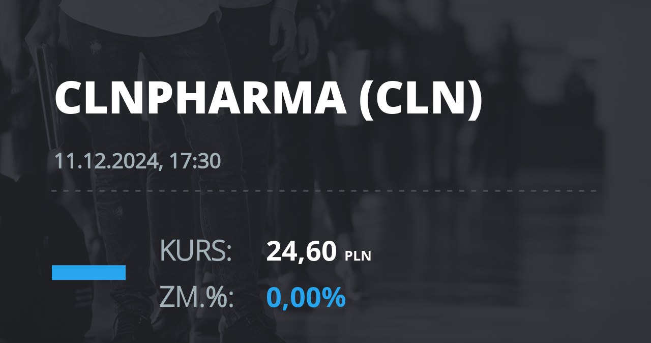 Notowania akcji spółki Celon Pharma z 11 grudnia 2024 roku