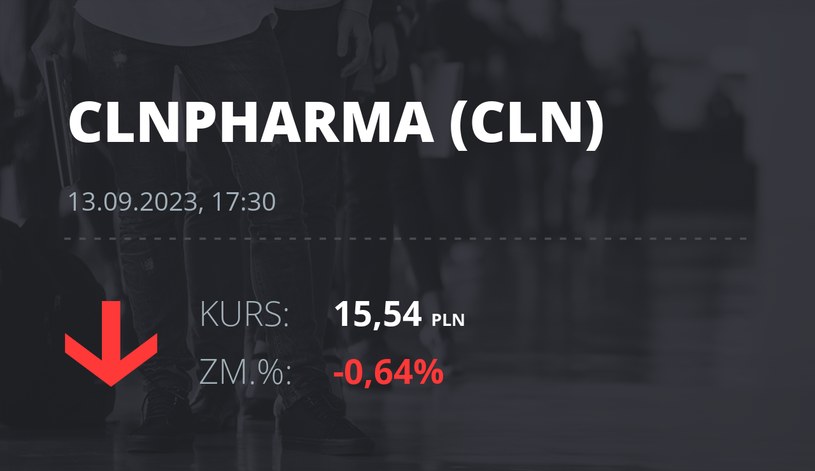 Notowania akcji spółki Celon Pharma z 13 września 2023 roku