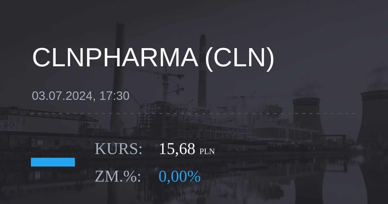 Notowania akcji spółki Celon Pharma z 3 lipca 2024 roku