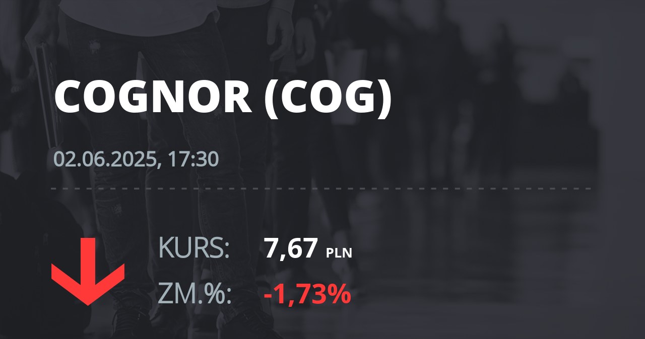 Notowania akcji spółki Cognor z 2 czerwca 2025 roku