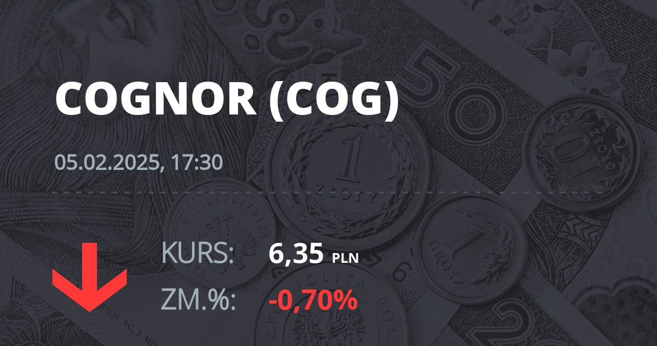 Notowania akcji spółki Cognor z 5 lutego 2025 roku