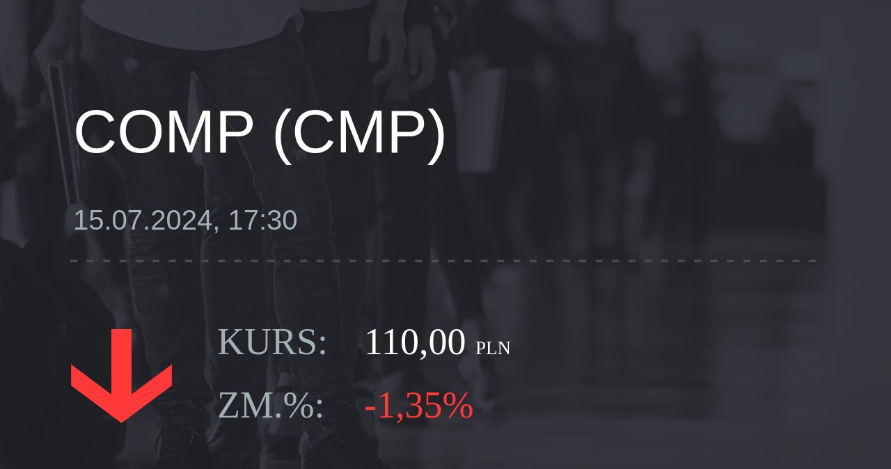 Notowania akcji spółki Comp z 15 lipca 2024 roku