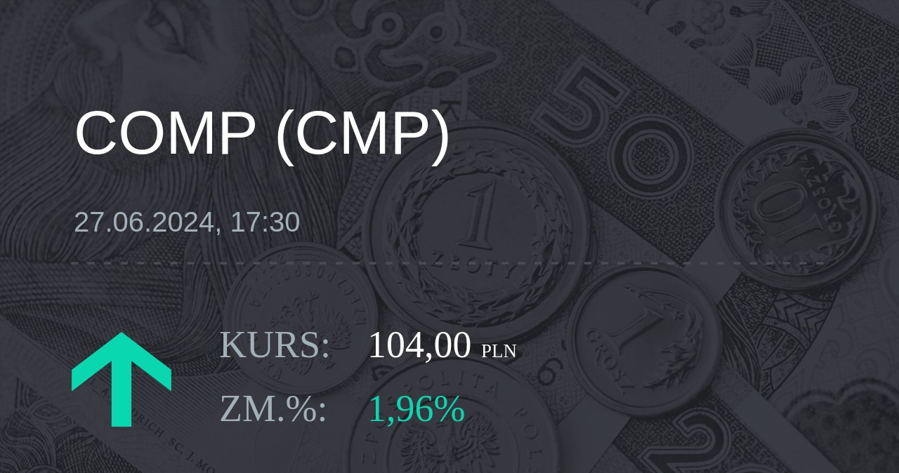 Notowania akcji spółki Comp z 27 czerwca 2024 roku