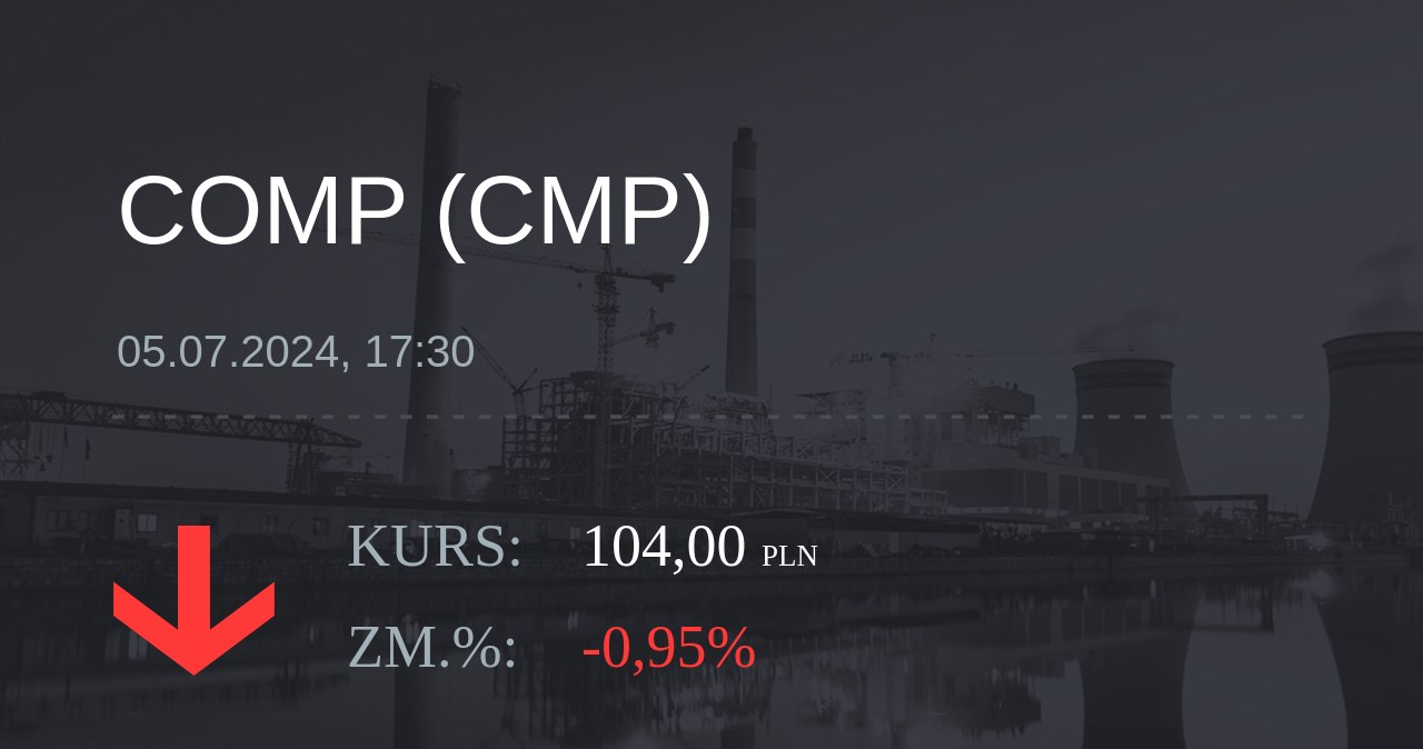 Notowania akcji spółki Comp z 5 lipca 2024 roku