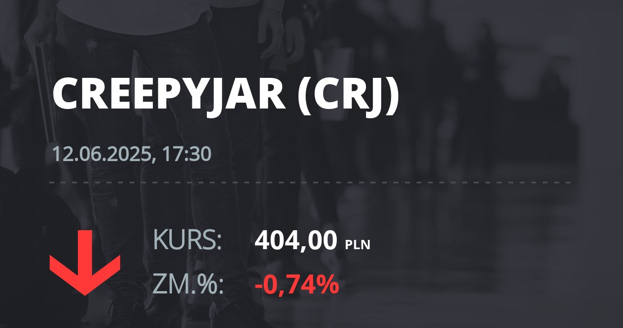 Notowania akcji spółki Creepy Jar S.A. z 12 czerwca 2025 roku